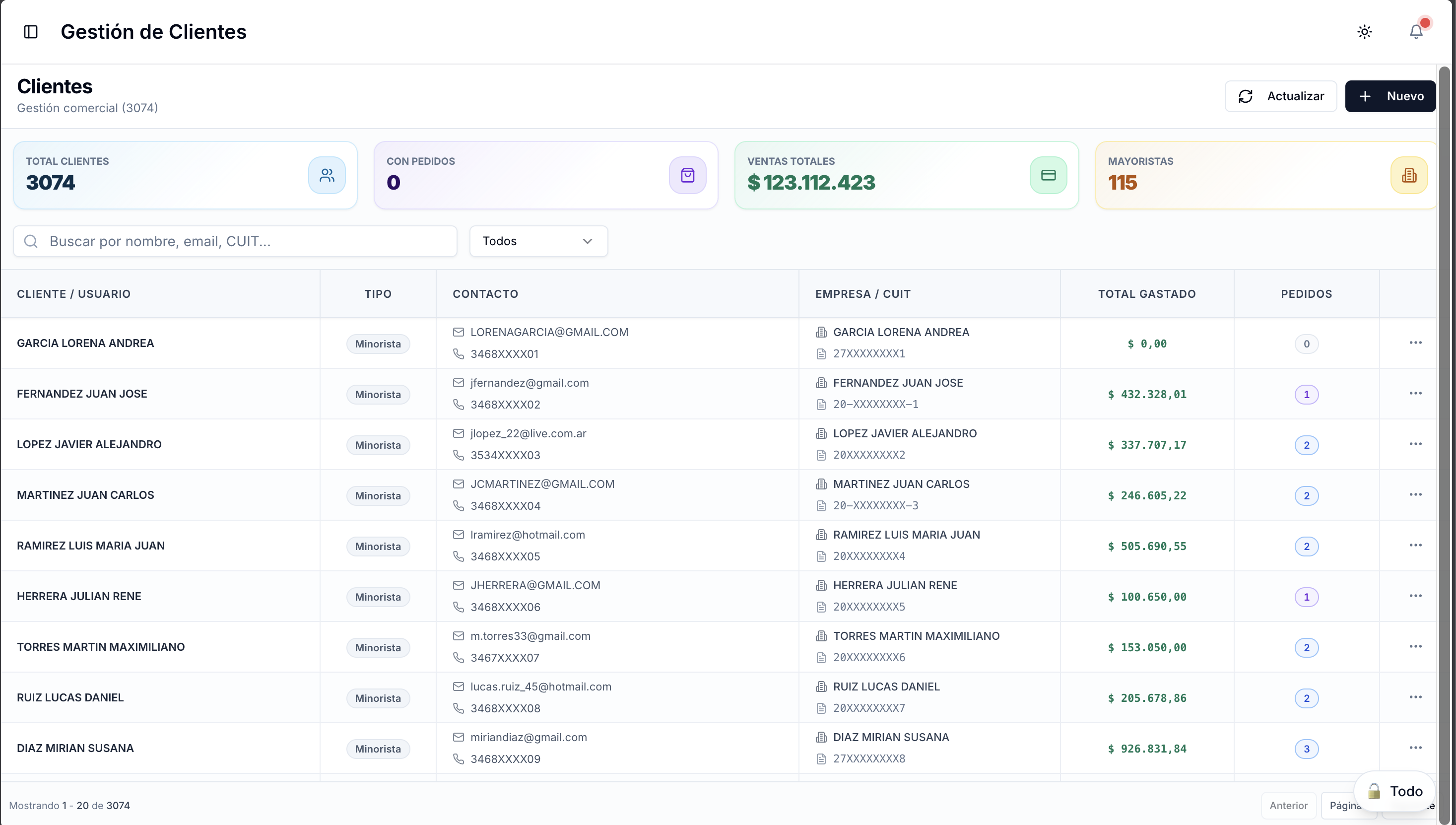 Cada cliente tiene su cuenta